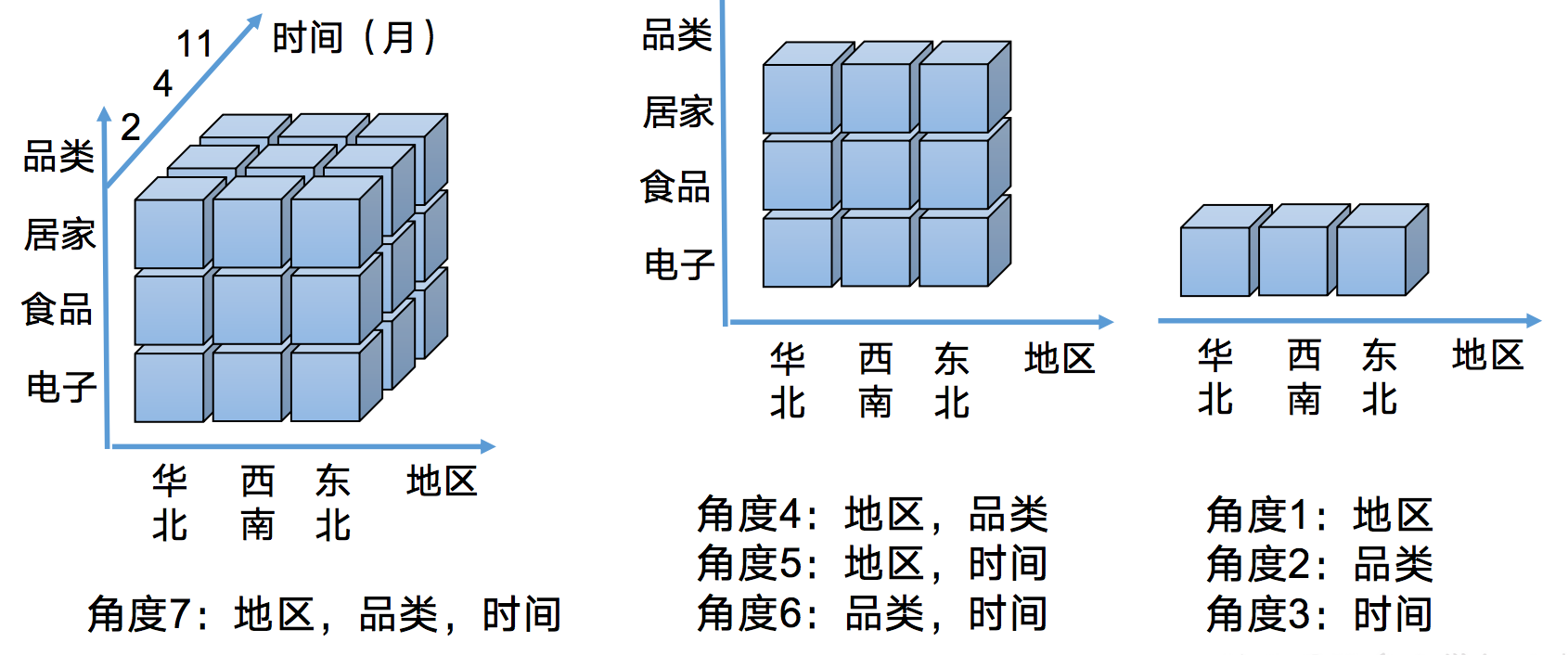 屏幕快照 2019-11-11 下午3.39.45 屏幕快照 2019-11-11 下午3.39.45